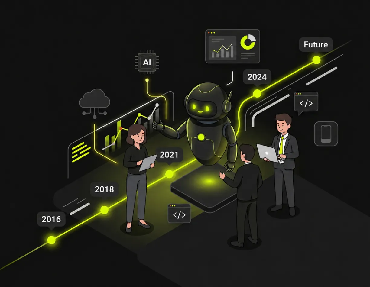Illustration of the V7Lancers journey from 2016 to the future, with a robot and team members along a rising path